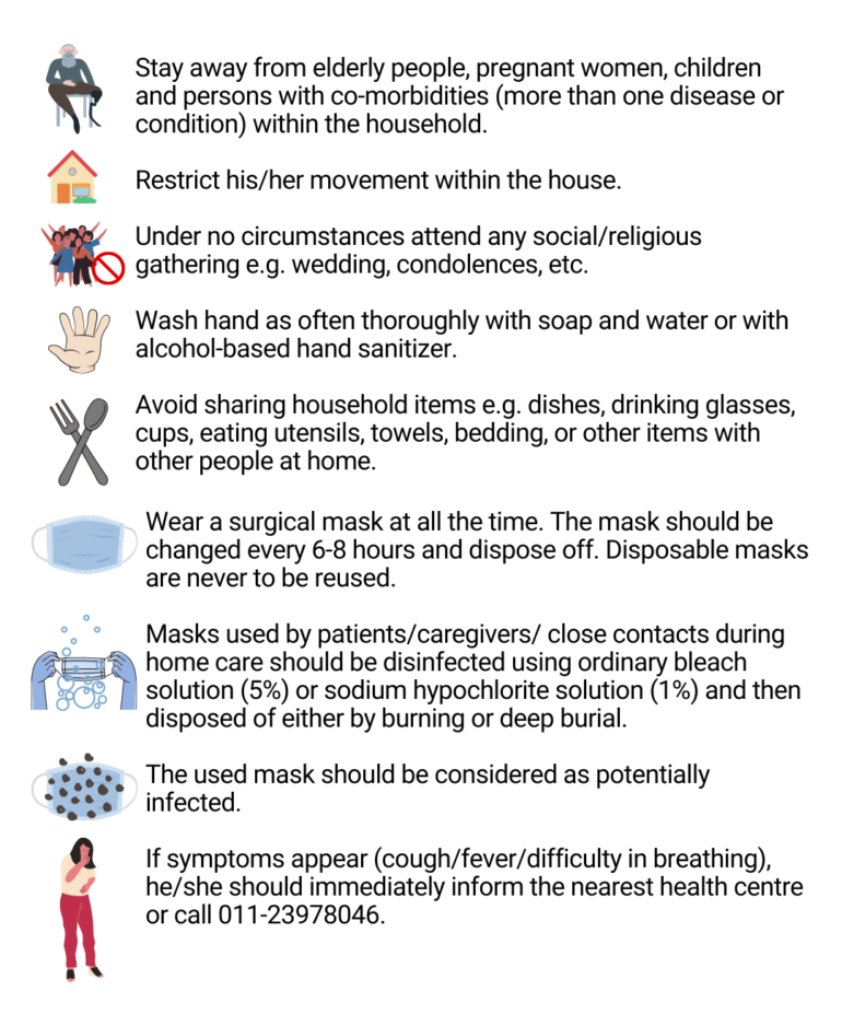 Home quarantine rules. What should you do?